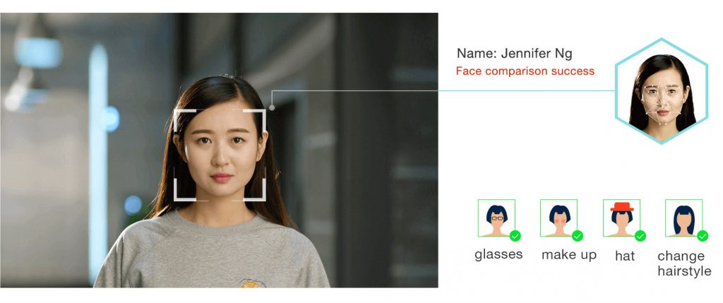 VMS face recognition